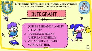 1. QUISPE MIRANDAAMMY
ROSMERY
2. CARRASCO ROJAS
ANDREA MICHELLY
3. VELASQUEZ ALFARO
MARÍA ESTHER
INTEGRANT
ES
FACULTAD DE CIENCIAS DE LA EDUCACIÓN Y HUMANIDADES
ESCUELA PROFESIONAL DE EDUCACIÓN INICIAL
 