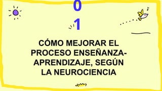 CÓMO MEJORAR EL
PROCESO ENSEÑANZA-
APRENDIZAJE, SEGÚN
LA NEUROCIENCIA
0
1
 