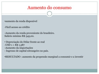 Alto nível da utilização da Capacidade instalada Escassez da mão de obraA queda na taxa de desemprego demonstra que a população economicamente ativa está em crescimento. A capacidade de oferta das empresas tende a se contrair diante deste cenário.
