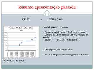  BRENT = +- USD 120 ( atualmente )