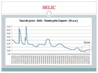 Definir política monetárias e diretrizes econômicas do país.