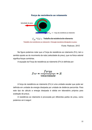 22
Fonte: Padovan, 2012
Na figura podemos notar que a Força de resistência ao rolamento (Frr), tem o
sentido oposto ao do movimento da roda (velocidade do pneu), que na física vetorial
significa forças contrárias.
A equação da Força de resistência ao rolamento (Frr) é definida por:
A força de resistência ao rolamento (Frr) é uma unidade escalar que pode ser
definida em unidade de energia dissipada por unidade de distância percorrida. Para
este tipo de cálculo a energia dissipada é obtida em laboratório próprios para
avaliação de pneus.
A resistência ao rolamento é provocada por diferentes partes do pneu, como
podemos ver à seguir:
 