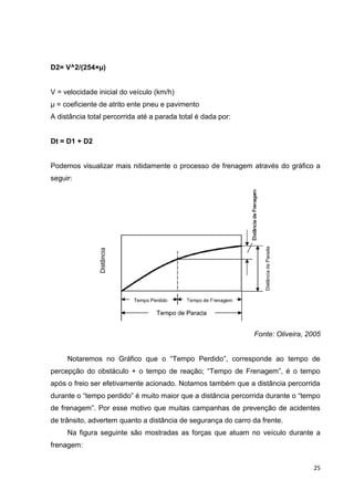 25
D2= V^2/(254×µ)
V = velocidade inicial do veículo (km/h)
µ = coeficiente de atrito ente pneu e pavimento
A distância total percorrida até a parada total é dada por:
Dt = D1 + D2
Podemos visualizar mais nitidamente o processo de frenagem através do gráfico a
seguir:
Fonte: Oliveira, 2005
Notaremos no Gráfico que o “Tempo Perdido”, corresponde ao tempo de
percepção do obstáculo + o tempo de reação; “Tempo de Frenagem”, é o tempo
após o freio ser efetivamente acionado. Notamos também que a distância percorrida
durante o “tempo perdido” é muito maior que a distância percorrida durante o “tempo
de frenagem”. Por esse motivo que muitas campanhas de prevenção de acidentes
de trânsito, advertem quanto a distância de segurança do carro da frente.
Na figura seguinte são mostradas as forças que atuam no veículo durante a
frenagem:
 
