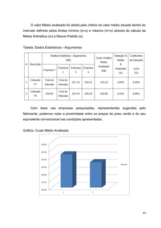 43
O valor Médio analisado foi obtido pelo critério do valor médio situado dentro do
intervalo definido pelos limites mínimo (m-s) e máximo (m+s) através do cálculo da
Média Aritmética (m) e Desvio Padrão (s).
Tabela: Dados Estatísticos - Argumentos
Com base nas empresas pesquisadas, representantes sugeridas pelo
fabricante, podemos notar a proximidade entre os preços do pneu verde e do seu
equivalente convencional nas condições apresentadas.
Gráfico: Custo Médio Analisado
 