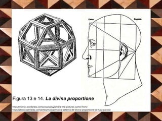 Figura 13 e 14. La divina proportionehttp://thonyc.wordpress.com/2010/10/14/where-the-pictures-came-from/ http://abrancoalmeida.com/artes/musica/musica-aeterna-de-divina-proportione-de-luca-pacioli/