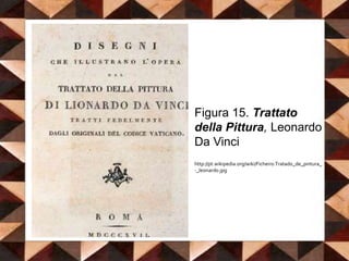 Figura 15. TrattatodellaPittura, Leonardo Da Vincihttp://pt.wikipedia.org/wiki/Ficheiro:Tratado_de_pintura_-_leonardo.jpg