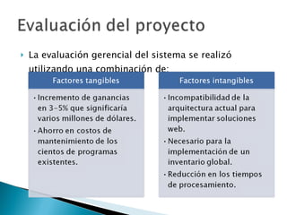 La evaluación gerencial del sistema se realizó utilizando una combinación de: 