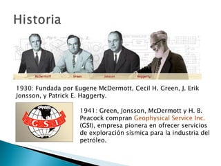 1930: Fundada por Eugene McDermott, Cecil H. Green, J. Erik Jonsson, y Patrick E. Haggerty.  1941: Green, Jonsson, McDermott y H. B. Peacock compran  Geophysical Service Inc.  (GSI), empresa pionera en ofrecer servicios de exploración sísmica para la industria del petróleo.  