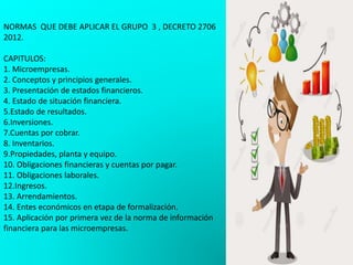 NORMAS QUE DEBE APLICAR EL GRUPO 3 , DECRETO 2706
2012.
CAPITULOS:
1. Microempresas.
2. Conceptos y principios generales.
3. Presentación de estados financieros.
4. Estado de situación financiera.
5.Estado de resultados.
6.Inversiones.
7.Cuentas por cobrar.
8. Inventarios.
9.Propiedades, planta y equipo.
10. Obligaciones financieras y cuentas por pagar.
11. Obligaciones laborales.
12.Ingresos.
13. Arrendamientos.
14. Entes económicos en etapa de formalización.
15. Aplicación por primera vez de la norma de información
financiera para las microempresas.
 