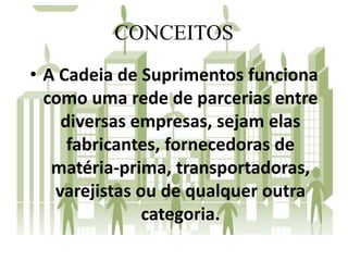 CONCEITOS
• A Cadeia de Suprimentos funciona
como uma rede de parcerias entre
diversas empresas, sejam elas
fabricantes, fornecedoras de
matéria-prima, transportadoras,
varejistas ou de qualquer outra
categoria.
 