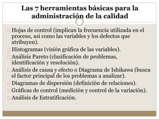 Las 7 herramientas básicas para la
administración de la calidad
Hojas de control (implican la frecuencia utilizada en el
proceso, así como las variables y los defectos que
atribuyen).
Histogramas (visión gráfica de las variables).
Análisis Pareto (clasificación de problemas,
identificación y resolución).
Análisis de causa y efecto o Diagrama de Ishikawa (busca
el factor principal de los problemas a analizar).
Diagramas de dispersión (definición de relaciones).
Gráficas de control (medición y control de la variación).
Análisis de Estratificación.
 