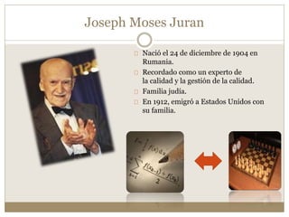 Nació el 24 de diciembre de 1904 en
Rumania.
Recordado como un experto de
la calidad y la gestión de la calidad.
Familia judía.
En 1912, emigró a Estados Unidos con
su familia.
Joseph Moses Juran
 