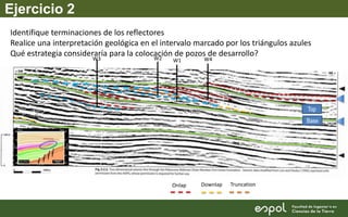 1
Ejercicio 2
Identifique terminaciones de los reflectores
Realice una interpretación geológica en el intervalo marcado por los triángulos azules
Qué estrategia consideraría para la colocación de pozos de desarrollo?
Onlap
W1
W2
Downlap Truncation
W3 W4
Top
Base
 