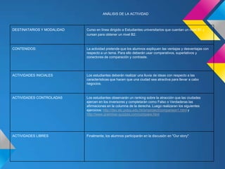 ANÁLISIS DE LA ACTIVIDAD



DESTINATARIOS Y MODALIDAD   Curso en línea dirigido a Estudiantes universitarios que cuentan un nivel B1 y
                            cursan para obtener un nivel B2.



CONTENIDOS:                 La actividad pretende que los alumnos expliquen las ventajas y desventajas con
                            respecto a un tema. Para ello deberán usar comparativos, superlativos y
                            conectores de comparación y contraste.




ACTIVIDADES INICIALES       Los estudiantes deberán realizar una lluvia de ideas con respecto a las
                            características que hacen que una ciudad sea atractiva para llevar a cabo
                            negocios.



ACTIVIDADES CONTROLADAS     Los estudiantes observarán un ranking sobre la atracción que las ciudades
                            ejercen en los inversores y completarán como Falso o Verdaderas las
                            afirmaciones en la columna de la derecha. Luego realizaran los siguientes
                            ejercicios: http://dev.elc.polyu.edu.hk/smproject/comparison1.html y
                            http://www.grammar-quizzes.com/compare.html




ACTIVIDADES LIBRES          Finalmente, los alumnos participarán en la discusión en "Our story"
 