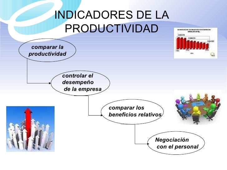 Analisis tecnico forex robert borowski