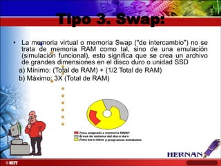 Tipo 3. Swap:
• La memoria virtual o memoria Swap ("de intercambio") no se
trata de memoria RAM como tal, sino de una emulación
(simulación funcional), esto significa que se crea un archivo
de grandes dimensiones en el disco duro o unidad SSD
a) Mínimo: (Total de RAM) + (1/2 Total de RAM)
b) Máximo: 3X (Total de RAM)

 