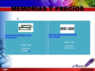 MEMORIAS Y PRECIOS

MEM.8MB 72PIN P/NOTEBOOK.4 CHIP'S
Neto en US$12,83

MEM.DIMM 128MB DDR PC-2100 MICRON
Neto en US$44,94
CODIGO: 5.333

CODIGO: 1.386
Precio Venta
$11.339 (c/iva)

Precio Venta
$39.719 (c/iva)

 