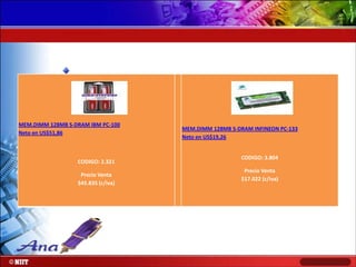 MEM.DIMM 128MB S-DRAM IBM PC-100
Neto en US$51,86

CODIGO: 2.321
Precio Venta
$45.835 (c/iva)

MEM.DIMM 128MB S-DRAM INFINEON PC-133
Neto en US$19,26
CODIGO: 3.804
Precio Venta
$17.022 (c/iva)

 