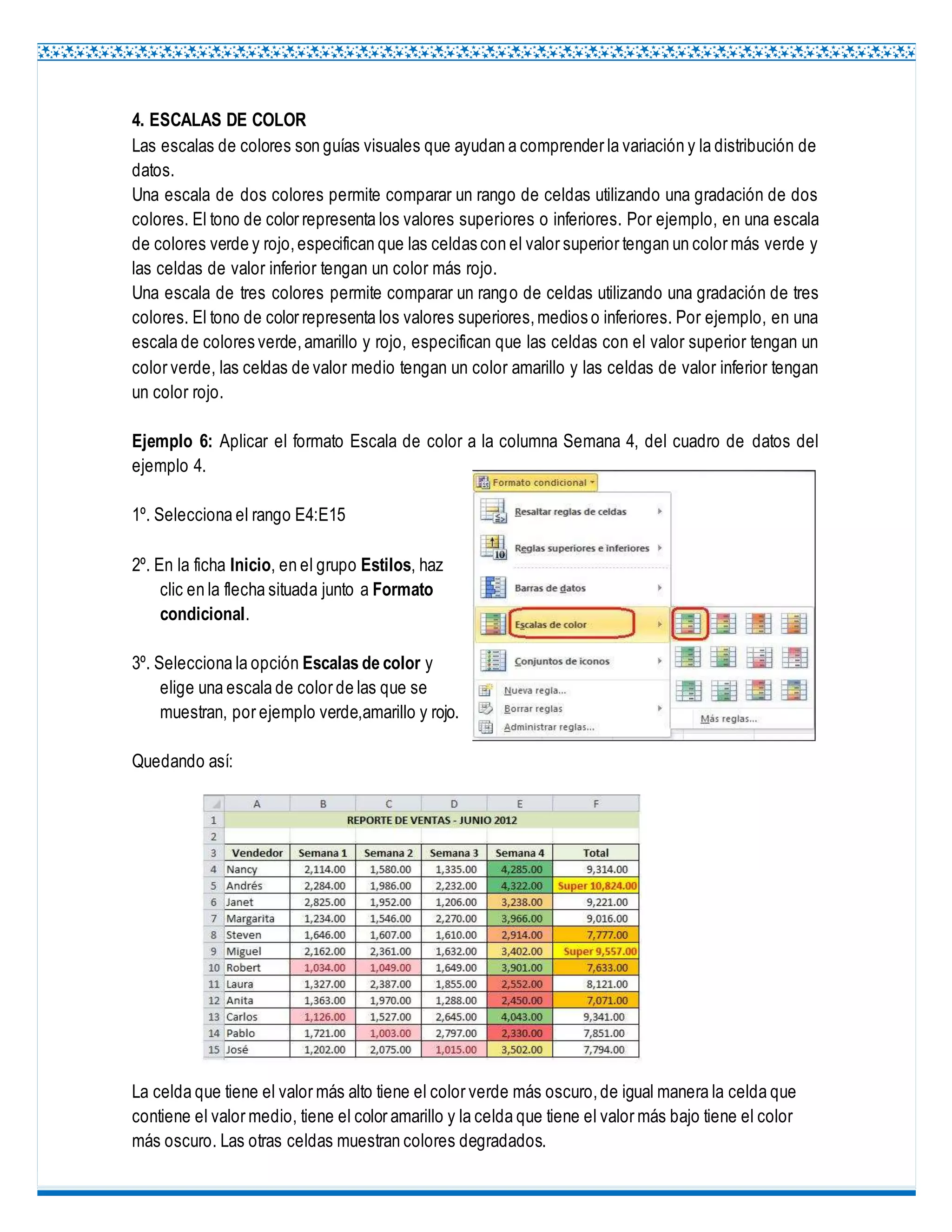 Grupo 3 informe (tablas dinamicas y formato condicional) PDF