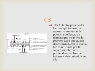 
 Por lo tanto, para poder
leer la capa interna, es
necesario aumentar la
potencia del láser, de
manera que atraviese la
primera capa que queda
desenfocada, con lo que la
luz es reflejada por la
capa más interna,
pudiéndose así leer la
información contenida en
ella.
 