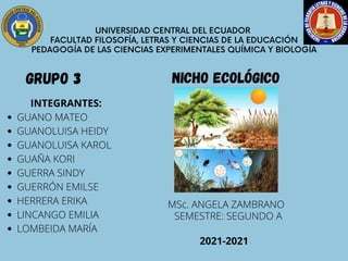 UNIVERSIDAD CENTRAL DEL ECUADOR
FACULTAD FILOSOFÍA, LETRAS Y CIENCIAS DE LA EDUCACIÓN
PEDAGOGÍA DE LAS CIENCIAS EXPERIMENTALES QUÍMICA Y BIOLOGÍA
GUANO MATEO
GUANOLUISA HEIDY
GUANOLUISA KAROL
GUAÑA KORI
GUERRA SINDY
GUERRÓN EMILSE
HERRERA ERIKA
LINCANGO EMILIA
LOMBEIDA MARÍA
INTEGRANTES:
MSc. ANGELA ZAMBRANO
SEMESTRE: SEGUNDO A
GRUPO 3
2021-2021
NICHO ECOLÓGICO
 