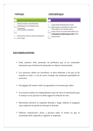 RECOMEDACIONES
 Cada ejercicio debe presentar un problema que al ser contestado
demuestre que el alumno ha alcanzado un objetivo determinado.
 Los ejercicios deben ser novedosos, es decir diferente a los que ya ha
resuelto en clase o a los de texto, evitando así, soluciones aprendidas de
memoria.
 El lenguaje del reactivo debe ser apropiado a la materia que cubre.
 Los reactivos deben ser independientes unos de otros; la información que
se incluye en un ejercicio no debe sugerir la solución de otro.
 Determinar primero la respuesta deseada y luego redactar la pregunta
cuya respuesta no pueda ser más que la deseada.
 Elaborar instrucciones claras y precisas sobre la forma en que el
examinado debe responder y registrar su respuesta.
VENTAJAS
Pueden medir conocimientos,
habilidades de los objetivos de
enseñanza
Son pruebas confiables
Discrimina entre el aprovechamiento
alto y bajo
DESVENTAJAS
Capacidad limitada para medir
dimensiones cognitivas de alto nivel
Dificultad en la construcción y
redacción de reactivos dificultad en la
elaboración de distractores adecuadosDemandan mucho tiempo en su
elaboración
 