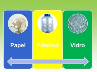Papel   Plástico   Vidro
 