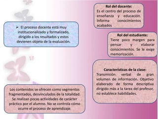 Rol del docente:
Es el centro del proceso de
enseñanza y educación.
Informa conocimientos
acabados El proceso docente está muy
institucionalizado y formalizado,
dirigido a los resultados y estos
devienen objeto de la evaluación.
Rol del estudiante:
Tiene poco margen para
pensar y elaborar
conocimientos. Se le exige
memorización.
Características de la clase:
Transmisión verbal de gran
volumen de información. Objetivo
elaborado de forma descriptiva
dirigido más a la tarea del profesor,
no establece habilidades.
Los contenidos se ofrecen como segmentos
fragmentados, desvinculados de la totalidad.
Se realizan pocas actividades de carácter
práctico por el alumno. No se controla cómo
ocurre el proceso de aprendizaje.
 