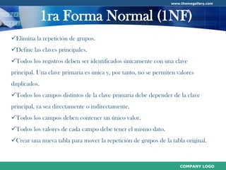 Normalización de Base de Datos