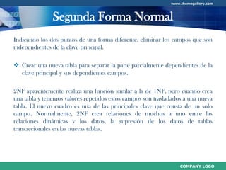 Normalización de Base de Datos