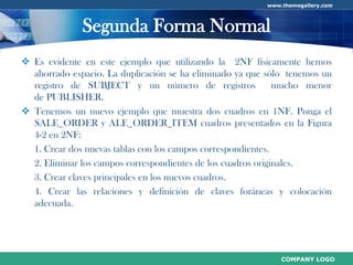 Normalización de Base de Datos