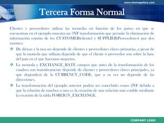 Normalización de Base de Datos