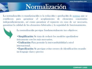 Normalización de Base de Datos