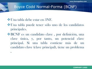 Normalización de Base de Datos