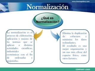 Normalización de Base de Datos