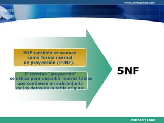 Normalización de Base de Datos