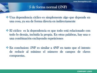 Normalización de Base de Datos