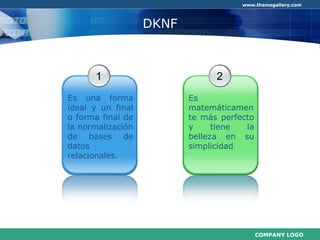 Normalización de Base de Datos
