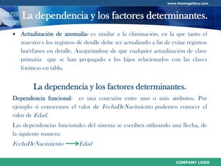 Normalización de Base de Datos
