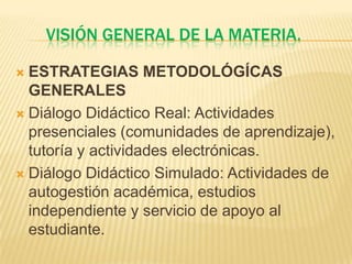 Visión general de la materia.ESTRATEGIAS METODOLÓGÍCAS GENERALESDiálogo Didáctico Real: Actividades presenciales (comunidades de aprendizaje), tutoría y actividades electrónicas. Diálogo Didáctico Simulado: Actividades de autogestión académica, estudios independiente y servicio de apoyo al estudiante.