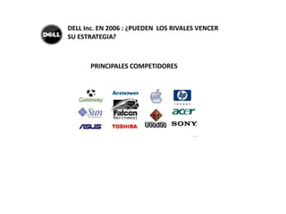 EN 1987 CAMBIOA SU NOMBRE A DELL COMPUTERS