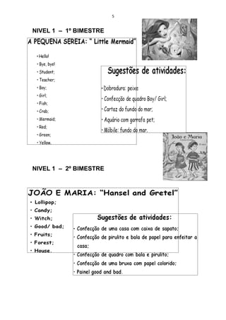 5


NIVEL 1 – 1º BIMESTRE




NIVEL 1 – 2º BIMESTRE
 