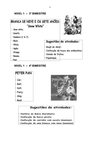 6


NIVEL 1 – 3º BIMESTRE




NIVEL 1 – 4º BIMESTRE
 