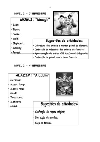 8


NIVEL 2 – 3º BIMESTRE




NIVEL 2 – 4º BIMESTRE
 