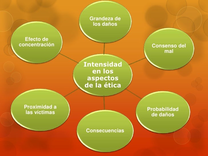 Ejemplos de Responsabilidad Social Empresarial