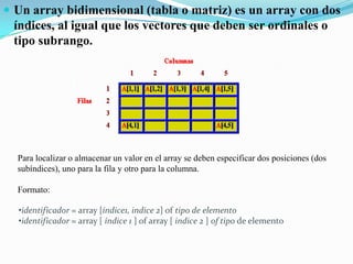  Un array bidimensional (tabla o matriz) es un array con dos
 índices, al igual que los vectores que deben ser ordinales o
 tipo subrango.




  Para localizar o almacenar un valor en el array se deben especificar dos posiciones (dos
  subíndices), uno para la fila y otro para la columna.

  Formato:

  •identificador = array [índice1, indice 2] of tipo de elemento
  •identificador = array [ índice 1 ] of array [ indice 2 ] of tipo de elemento
 