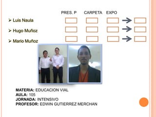 PRES. P

CARPETA

MATERIA: EDUCACION VIAL
AULA: 105
JORNADA: INTENSIVO
PROFESOR: EDWIN GUTIERREZ MERCHAN

EXPO

 