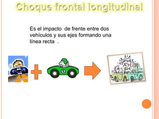 Es el impacto de frente entre dos
vehículos y sus ejes formando una
línea recta .

 