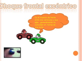 Es el impacto de frente
entre dos vehículos y sus
ejes , generalmente no
coinciden en forma de
una recta

 