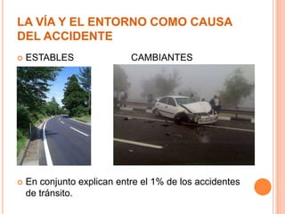 LA VÍA Y EL ENTORNO COMO CAUSA
DEL ACCIDENTE


ESTABLES

CAMBIANTES



En conjunto explican entre el 1% de los accidentes
de tránsito.

 